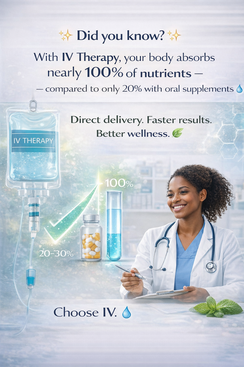 Hydration and energy IV therapy visual